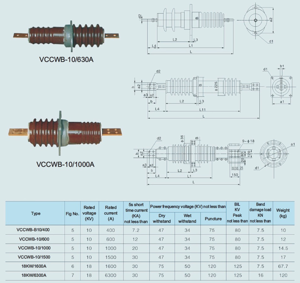 VCCWB Insulator